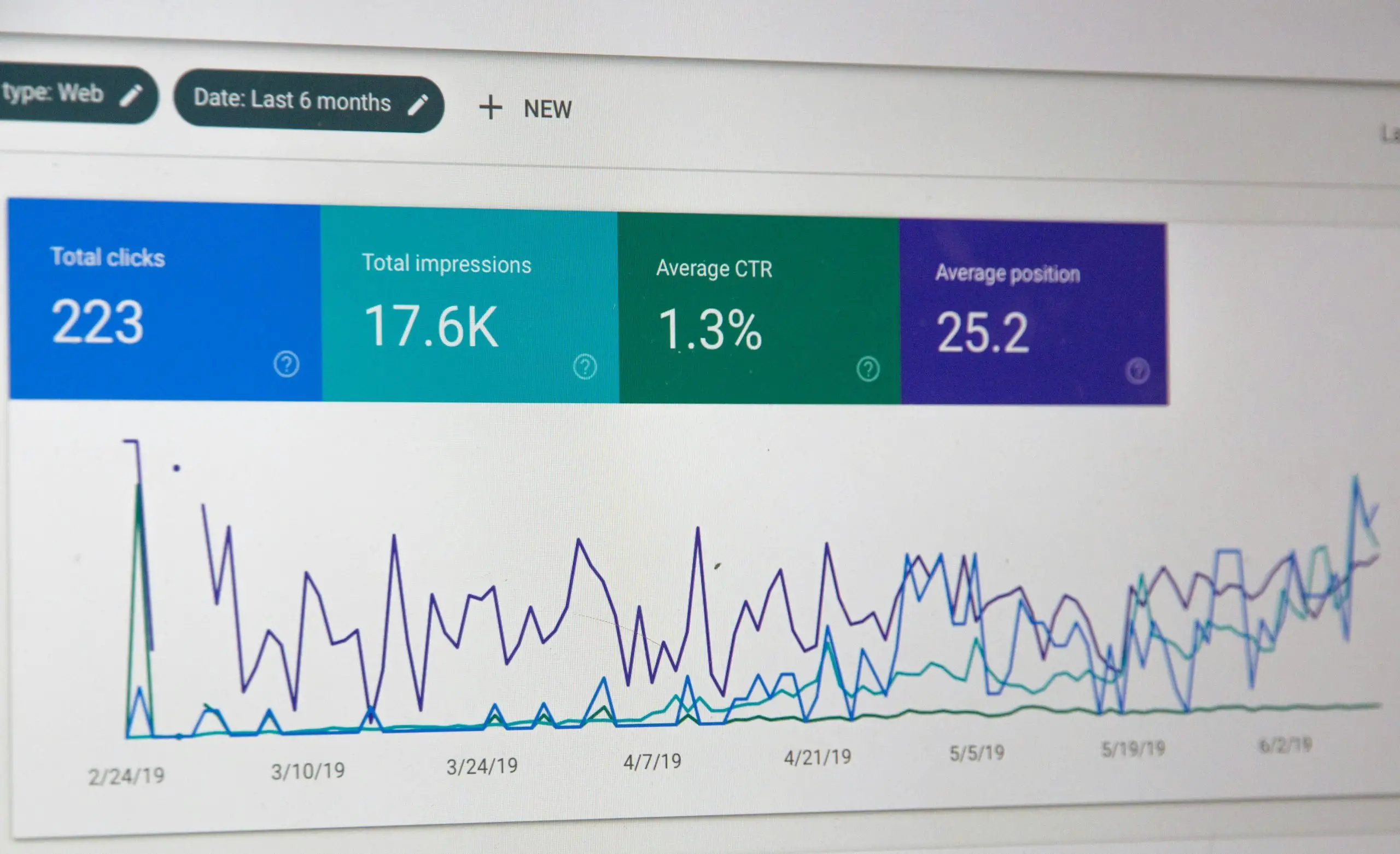 You are currently viewing Demystifying Google Analytics 4: What You Need to Know